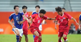 U23 Trung Quốc vào bán kết ASIAD sau màn vùi dập U23 Thái Lan