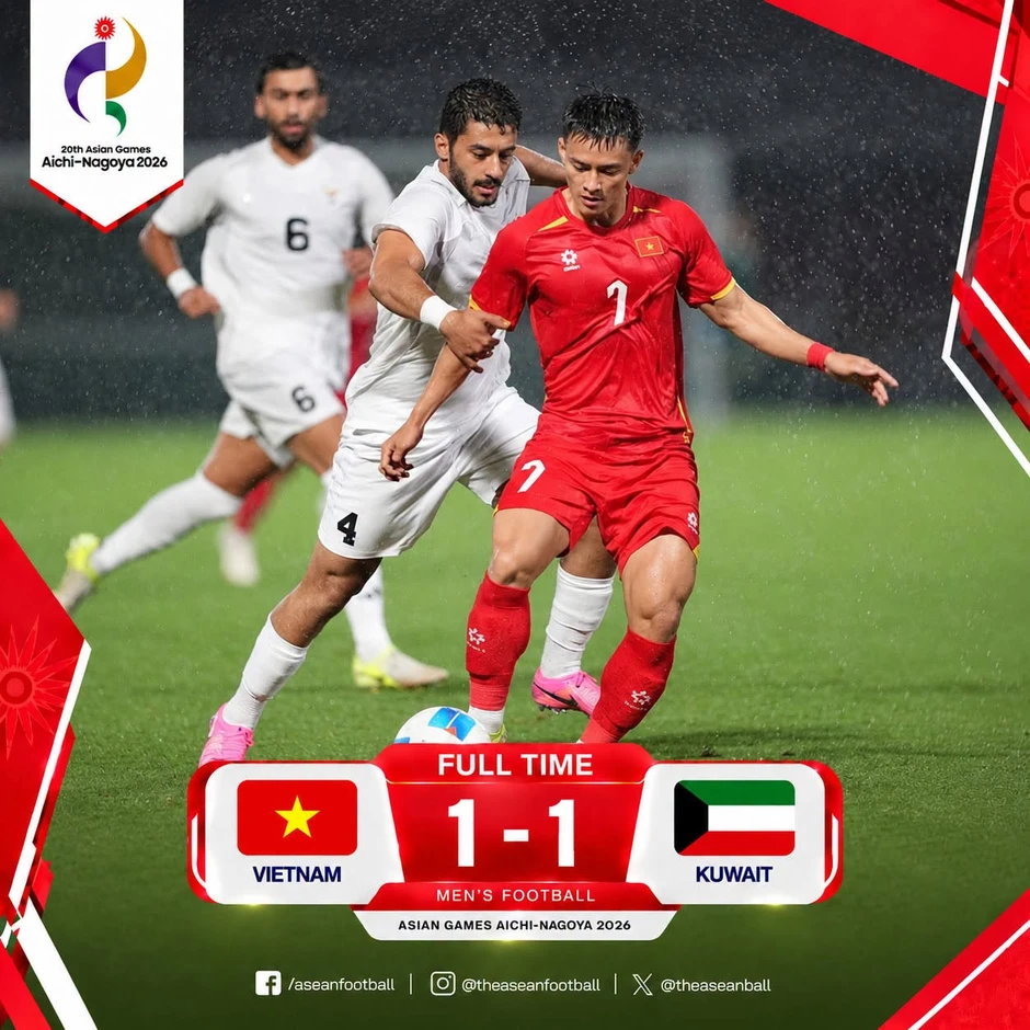 U23 Việt Nam: Chỉnh thước ngắm và hơn thế U23 Việt Nam: Chỉnh thước ngắm và hơn thế