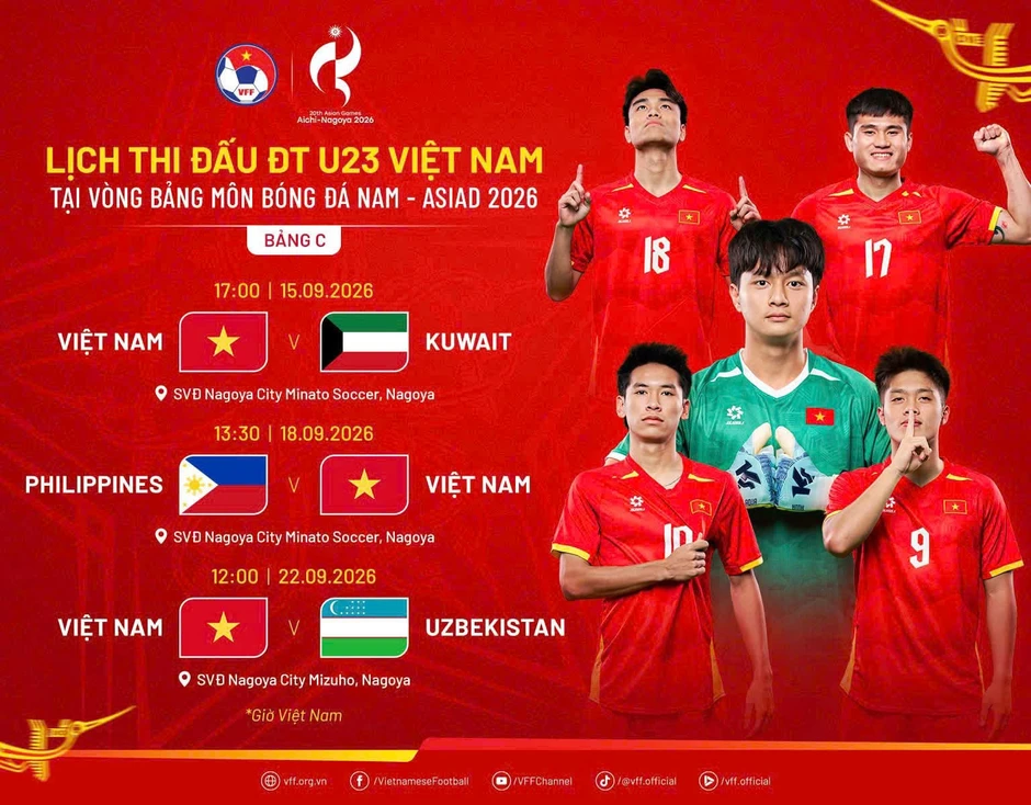 U23 Việt Nam nhận lệnh phải 'xé lưới' Philippines ở Asiad U23 Việt Nam nhận lệnh phải 'xé lưới' Philippines ở Asiad