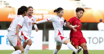 Xác định 2 cặp đấu vòng bán kết bóng đá nữ Asiad 2026