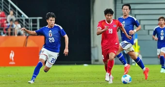 Xác định 4 cặp đấu vòng tứ kết bóng đá nam Asiad 2026