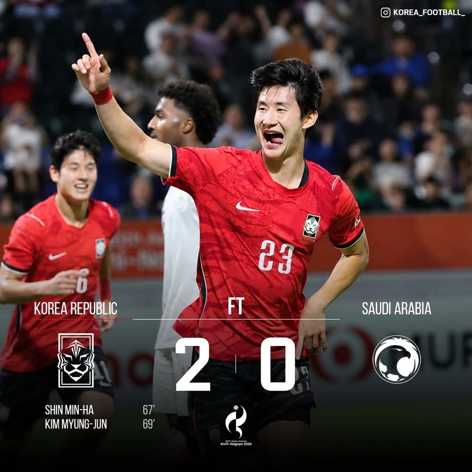 Xác định đối thủ của U23 Việt Nam ở tứ kết Asiad 20