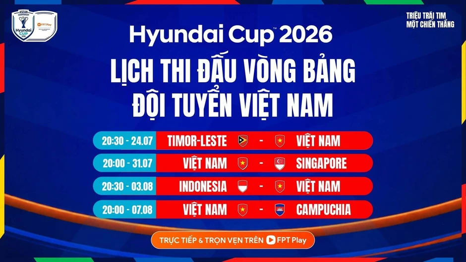 Xem trực tiếp AFF Cup 2026 ở đâu? Xem trực tiếp AFF Cup 2026 ở đâu?