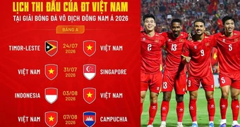 Xem trực tiếp bóng đá ASEAN Cup 2026 ở đâu, kênh nào?