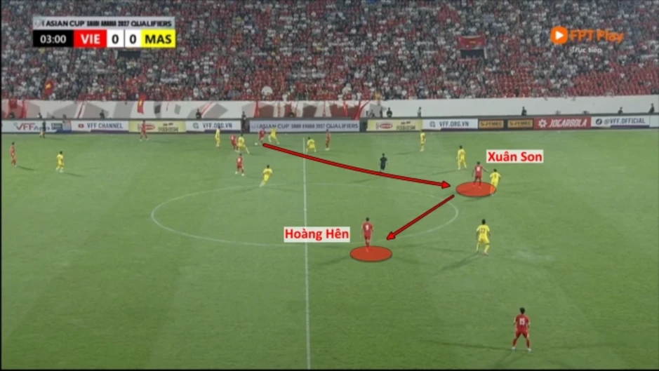 Xuân Son - Hoàng Hên làm khổ Malaysia như thế nào Xuân Son - Hoàng Hên làm khổ Malaysia như thế nào