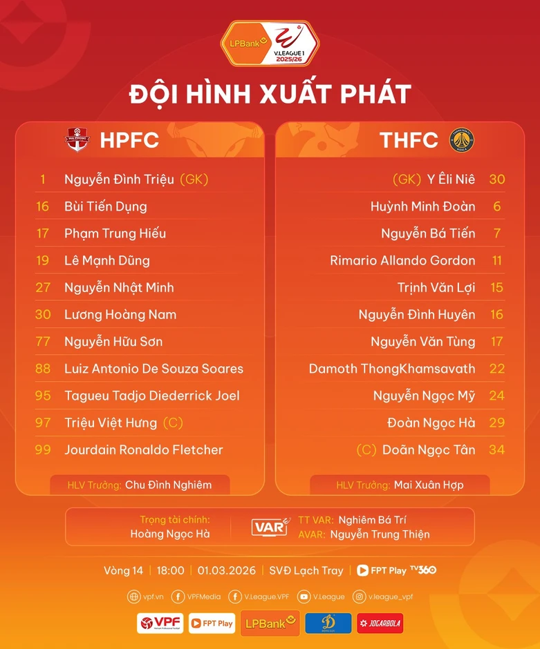 Xuân Son 'khai hỏa', Nam Định ngược dòng khó tin hạ Ninh Bình Xuân Son 'khai hỏa', Nam Định ngược dòng khó tin hạ Ninh Bình