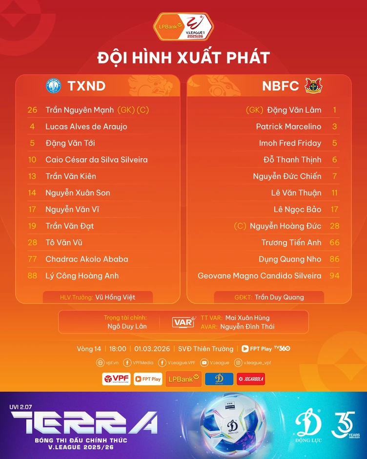 Xuân Son 'khai hỏa', Nam Định ngược dòng khó tin hạ Ninh Bình Xuân Son 'khai hỏa', Nam Định ngược dòng khó tin hạ Ninh Bình