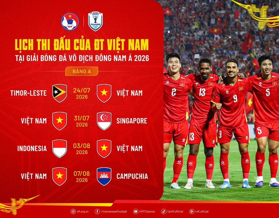 Xuân Son tỏa sáng, tuyển Việt Nam thắng ba trận liên tiếp ở Hàn Quốc Xuân Son tỏa sáng, tuyển Việt Nam thắng ba trận liên tiếp ở Hàn Quốc