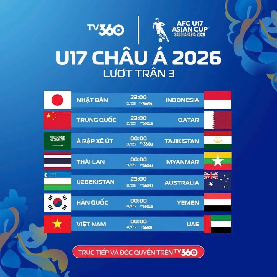 AFC: “Nhiệm vụ của U17 Việt Nam trước U17 UAE rất đơn giản”
