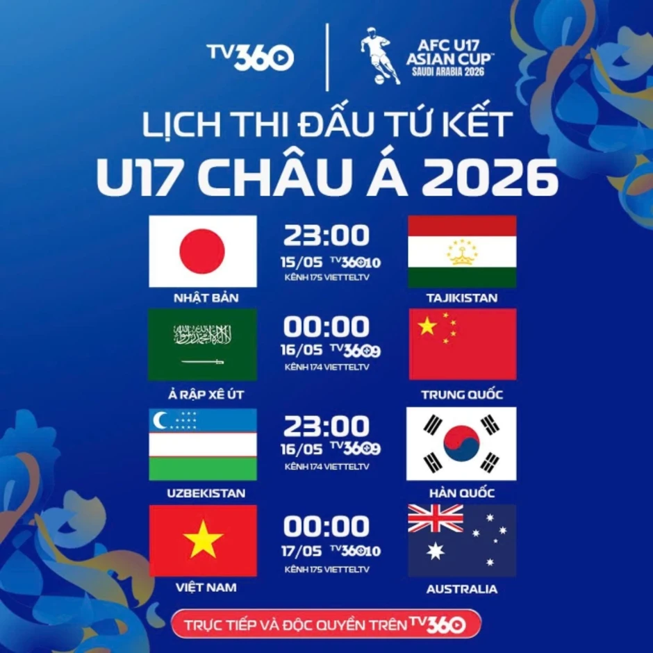 Australia đáng gờm thế nào trước khi tái ngộ Việt Nam ở giải U17 châu Á