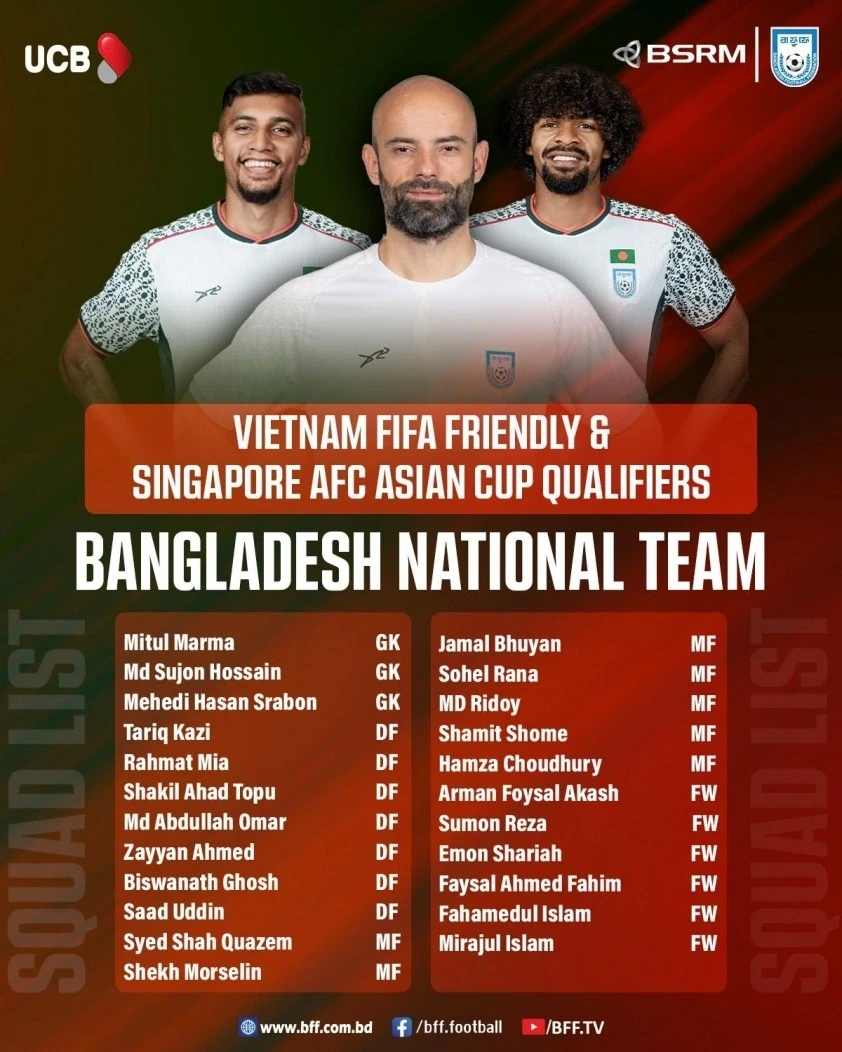Bangladesh sử dụng hàng loạt ngôi sao đối đầu đội tuyển Việt Nam Bangladesh sử dụng hàng loạt ngôi sao đối đầu đội tuyển Việt Nam