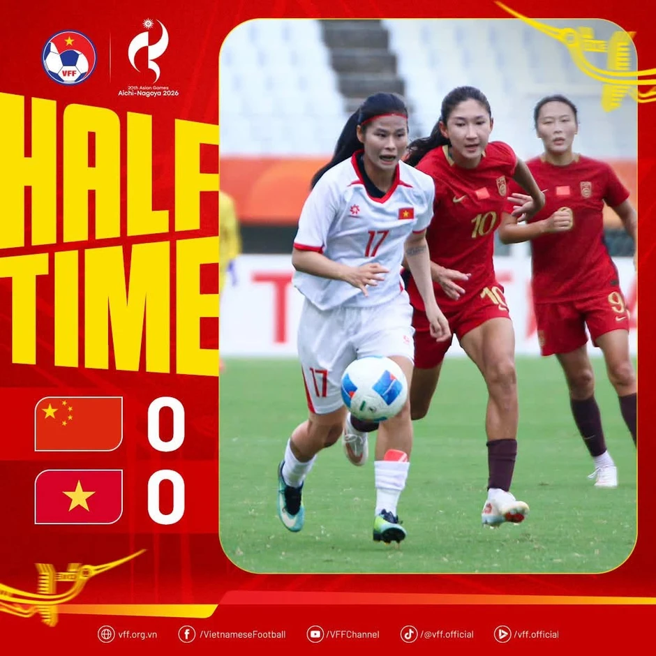 Buộc tuyển nữ Trung Quốc chật vật vào bán kết, tuyển nữ Việt Nam ngẩng cao đầu rời Asiad 20 Buộc tuyển nữ Trung Quốc chật vật vào bán kết, tuyển nữ Việt Nam ngẩng cao đầu rời Asiad 20