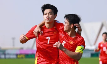 Cập nhật lịch thi đấu tứ kết U23 châu Á 2026 mới nhất: U23 Việt Nam chờ đối thủ