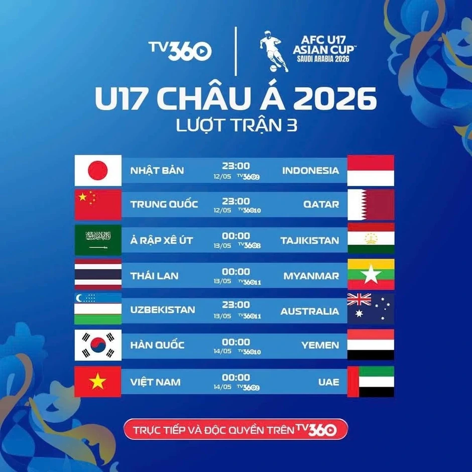 CĐV Đông Nam Á dự đoán kết quả trận U17 Việt Nam gặp U17 UAE CĐV Đông Nam Á dự đoán kết quả trận U17 Việt Nam gặp U17 UAE