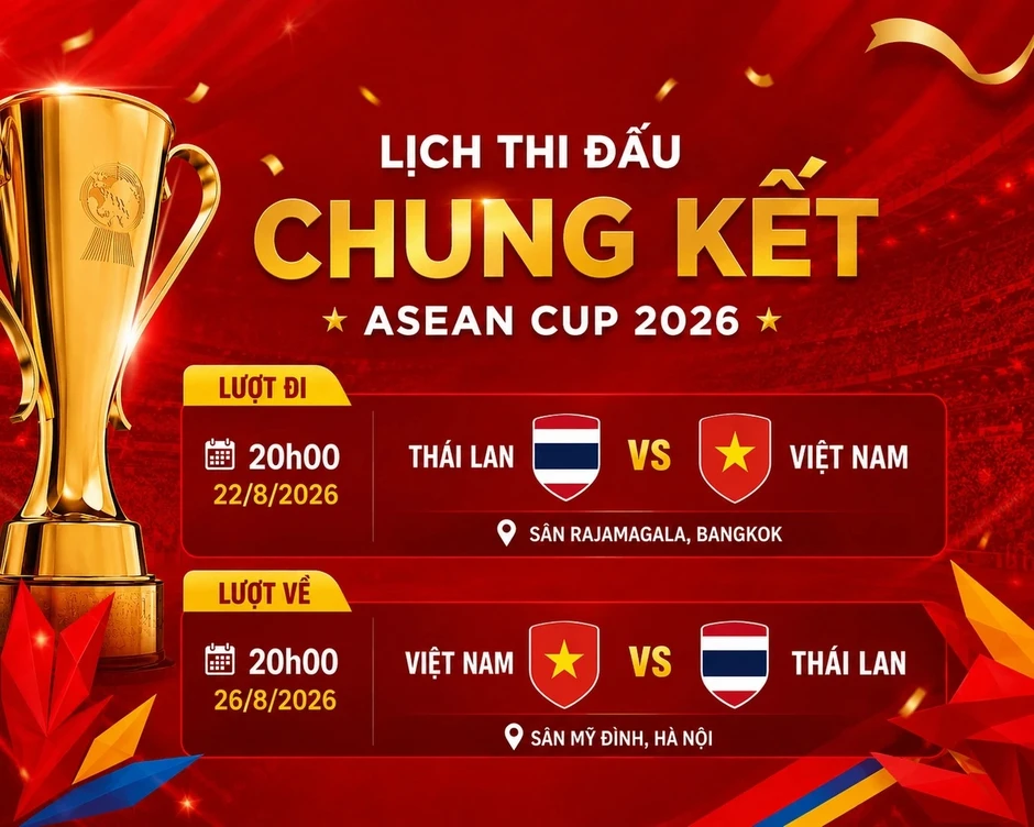 CĐV Thái Lan e ngại sức mạnh của tuyển Việt Nam ở chung kết ASEAN Cup CĐV Thái Lan e ngại sức mạnh của tuyển Việt Nam ở chung kết ASEAN Cup