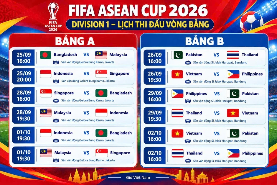 Chủ tịch FIFA sẽ dự khán trận chung kết FIFA ASEAN Cup 2026 Chủ tịch FIFA sẽ dự khán trận chung kết FIFA ASEAN Cup 2026