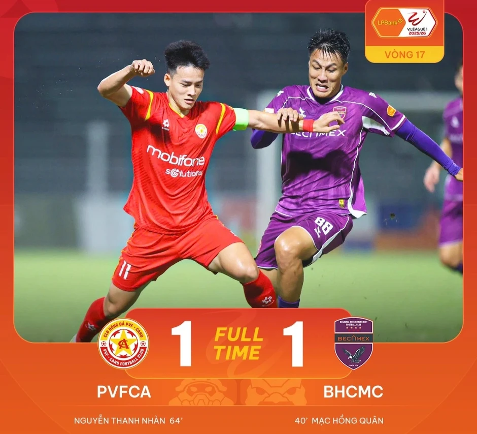 CLB Hải Phòng thắng Hà Nội FC, PVF-CAND giành điểm quan trọng CLB Hải Phòng thắng Hà Nội FC, PVF-CAND giành điểm quan trọng