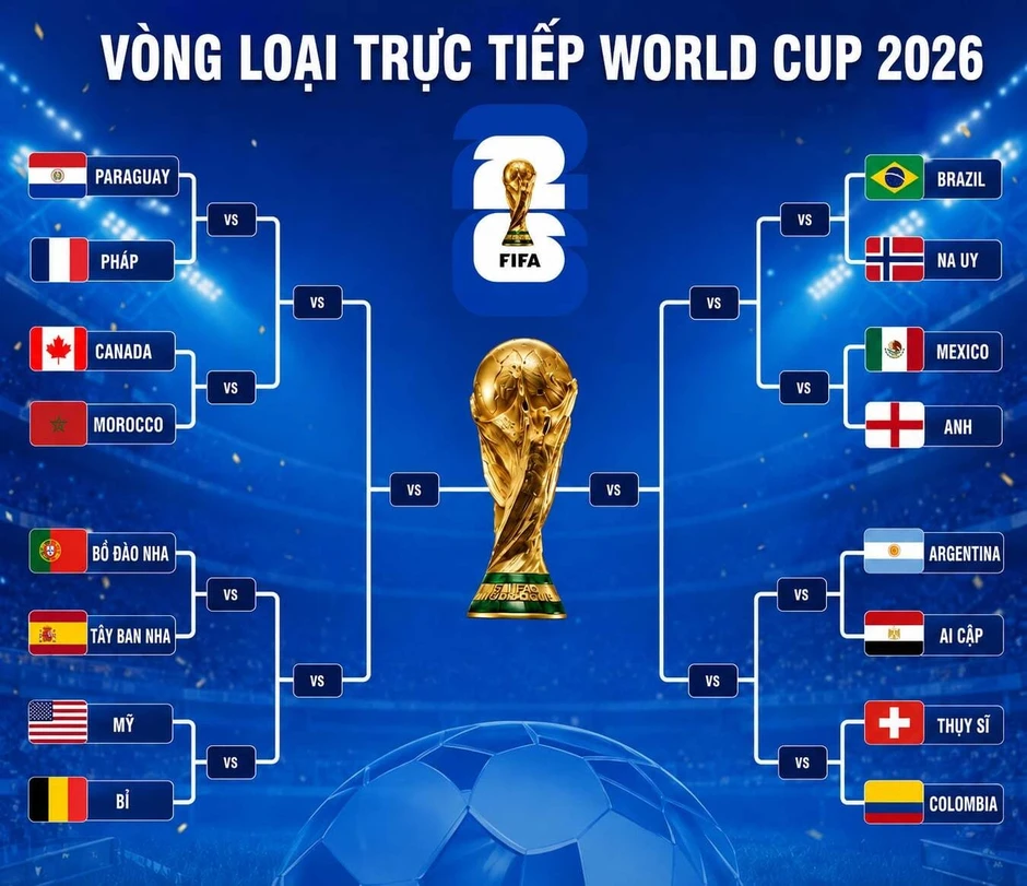 Cổ động viên thế giới ngả mũ trước kỷ lục của Messi ở tuổi 39 Cổ động viên thế giới ngả mũ trước kỷ lục của Messi ở tuổi 39