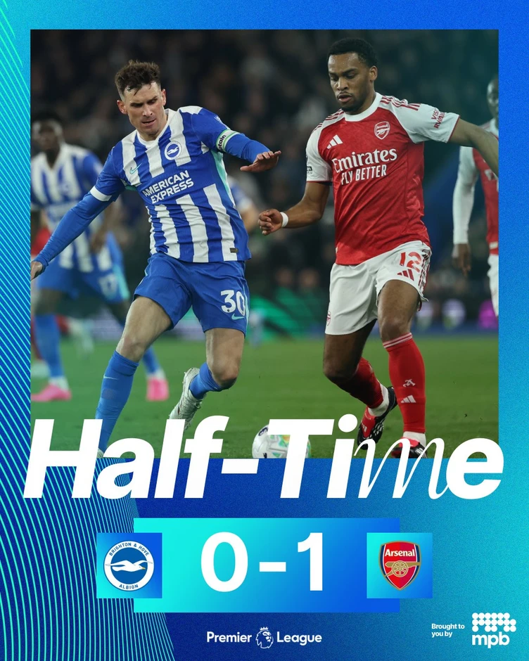 Đánh bại Brighton, Arsenal cho Man City 'ngửi khói' Đánh bại Brighton, Arsenal cho Man City 'ngửi khói'