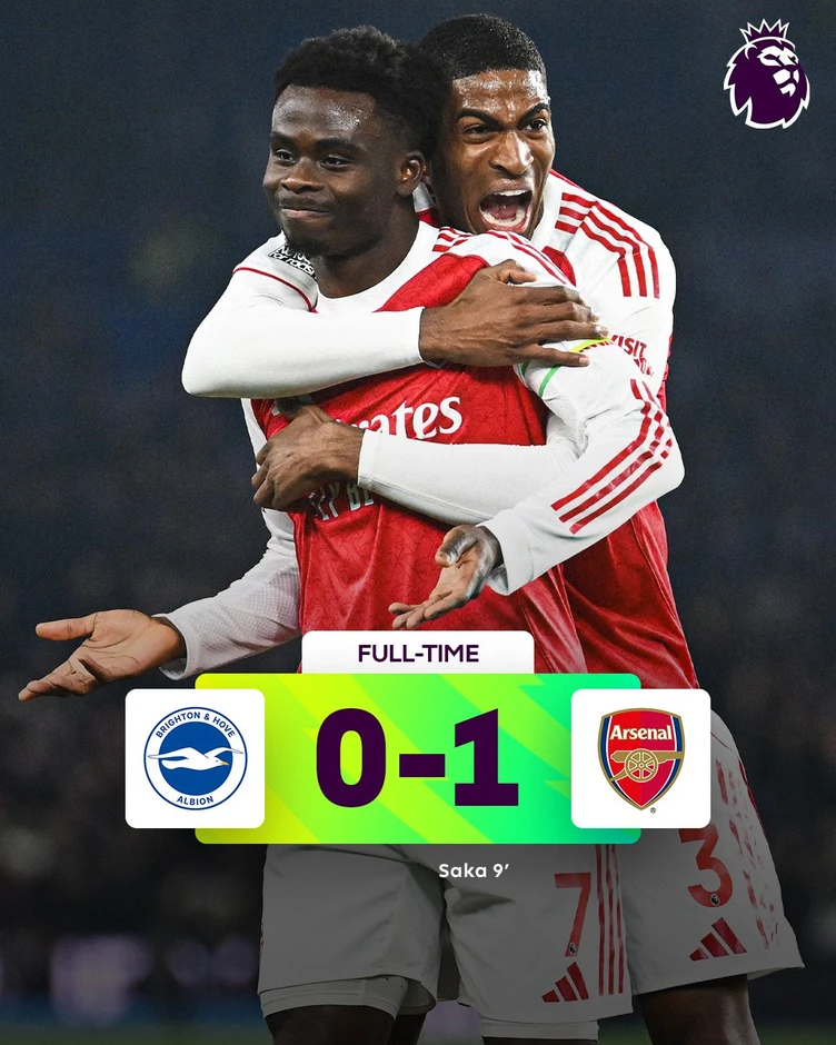 Đánh bại Brighton, Arsenal cho Man City 'ngửi khói' Đánh bại Brighton, Arsenal cho Man City 'ngửi khói'