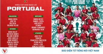 Danh sách tuyển Bồ Đào Nha dự World Cup 2026: Ronaldo góp mặt