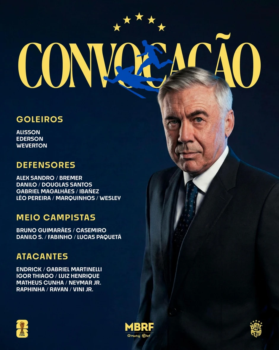 Danh sách tuyển Brazil dự World Cup 2026: HLV Ancelotti hé lộ lý do chọn Neymar Danh sách tuyển Brazil dự World Cup 2026: HLV Ancelotti hé lộ lý do chọn Neymar