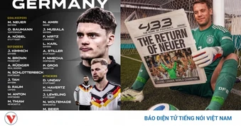 Danh sách tuyển Đức dự World Cup 2026: Công thần tái xuất sau khi giã từ đội tuyển