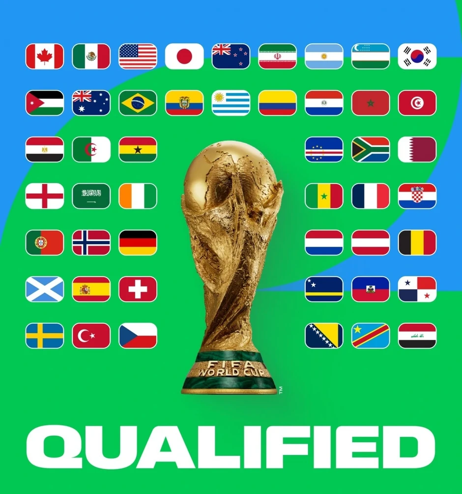 Điểm danh 48 đội bóng giành vé tham dự VCK World Cup 2026 Điểm danh 48 đội bóng giành vé tham dự VCK World Cup 2026