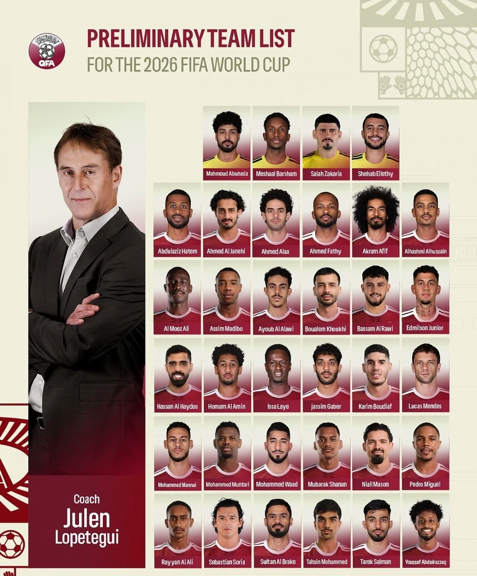 Đội bóng châu Á triệu tập gần 20 cầu thủ nhập tịch chuẩn bị dự World Cup 2026 Đội bóng châu Á triệu tập gần 20 cầu thủ nhập tịch chuẩn bị dự World Cup 2026