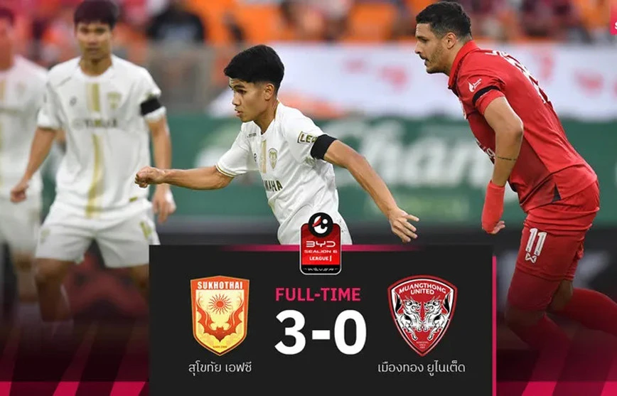 Đội bóng giàu truyền thống Thái Lan - Muangthong United xuống hạng Đội bóng giàu truyền thống Thái Lan - Muangthong United xuống hạng