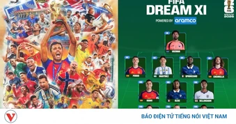 Đội hình tiêu biểu World Cup 2026: Bất ngờ thiếu vắng cầu thủ trẻ xuất sắc nhất