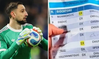 Donnarumma mất 'phao' ở loạt luân lưu, khi Italy lỡ hẹn World Cup