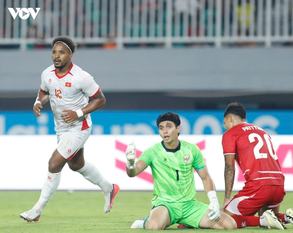 ĐT Indonesia đối mặt nguy cơ bị loại từ vòng bảng ASEAN Cup 2026 ĐT Indonesia đối mặt nguy cơ bị loại từ vòng bảng ASEAN Cup 2026