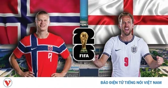 Dự đoán kết quả và đội hình ra sân trận Na Uy vs Anh tứ kết World Cup 2026