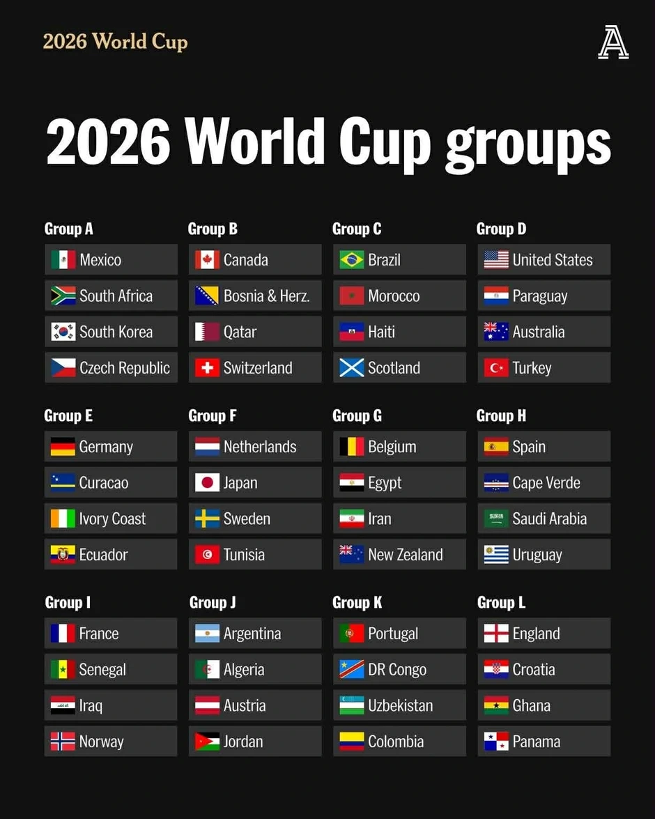 FIFA xác nhận VTV sở hữu bản quyền World Cup 2026 ở Việt Nam FIFA xác nhận VTV sở hữu bản quyền World Cup 2026 ở Việt Nam