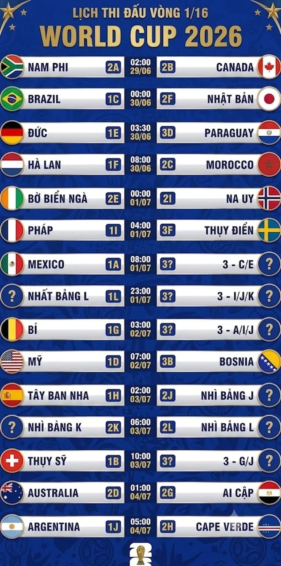 Hàn Quốc, Iran kỳ vọng vào Uzbekistan, 4 đội tuyển châu Á bị loại Hàn Quốc, Iran kỳ vọng vào Uzbekistan, 4 đội tuyển châu Á bị loại