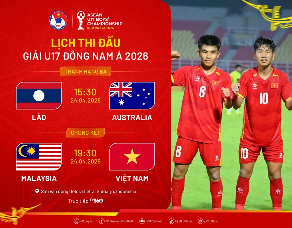 HLV Cristiano Roland: “U17 Việt Nam có bí quyết để hạ gục U17 Australia” HLV Cristiano Roland: “U17 Việt Nam có bí quyết để hạ gục U17 Australia”