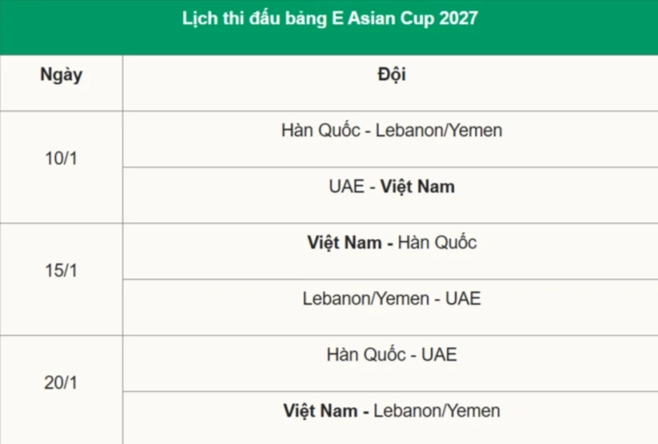 HLV Kim Sang-sik: 'Tôi sẽ chứng minh Việt Nam là cường quốc mới của bóng đá châu Á' HLV Kim Sang-sik: 'Tôi sẽ chứng minh Việt Nam là cường quốc mới của bóng đá châu Á'