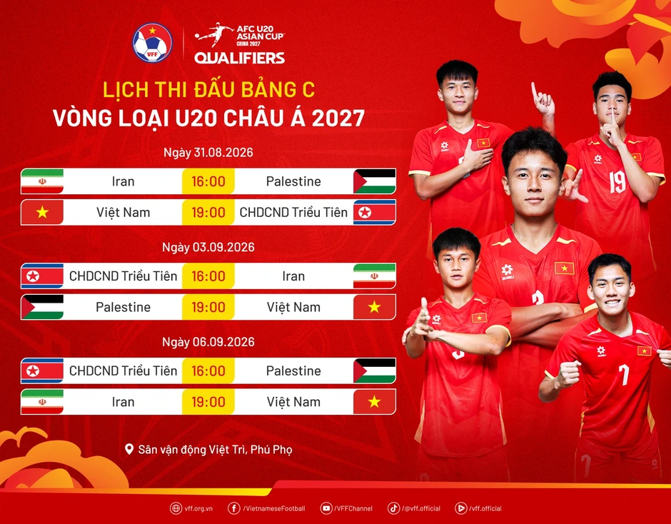 HLV U20 Việt Nam đặt quyết tâm cao nhất tại vòng loại châu Á HLV U20 Việt Nam đặt quyết tâm cao nhất tại vòng loại châu Á