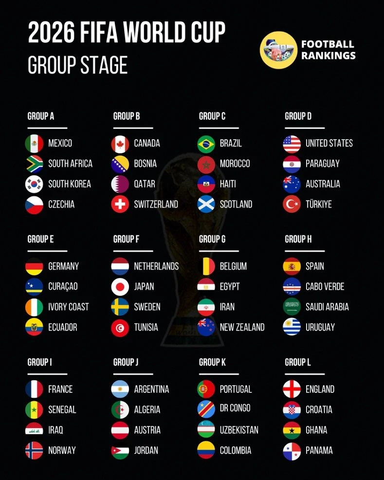 Iraq thắng Bolivia, xác định 48 đội bóng tham dự World Cup 2026 Iraq thắng Bolivia, xác định 48 đội bóng tham dự World Cup 2026