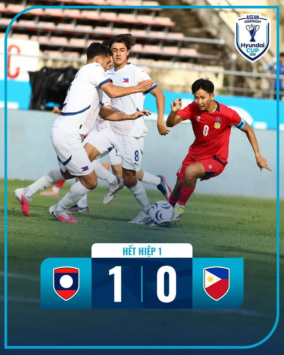 Kết quả ASEAN Cup 2026 hôm nay 1/8: Chơi thiếu người, Lào thua ngược Philippines Kết quả ASEAN Cup 2026 hôm nay 1/8: Chơi thiếu người, Lào thua ngược Philippines