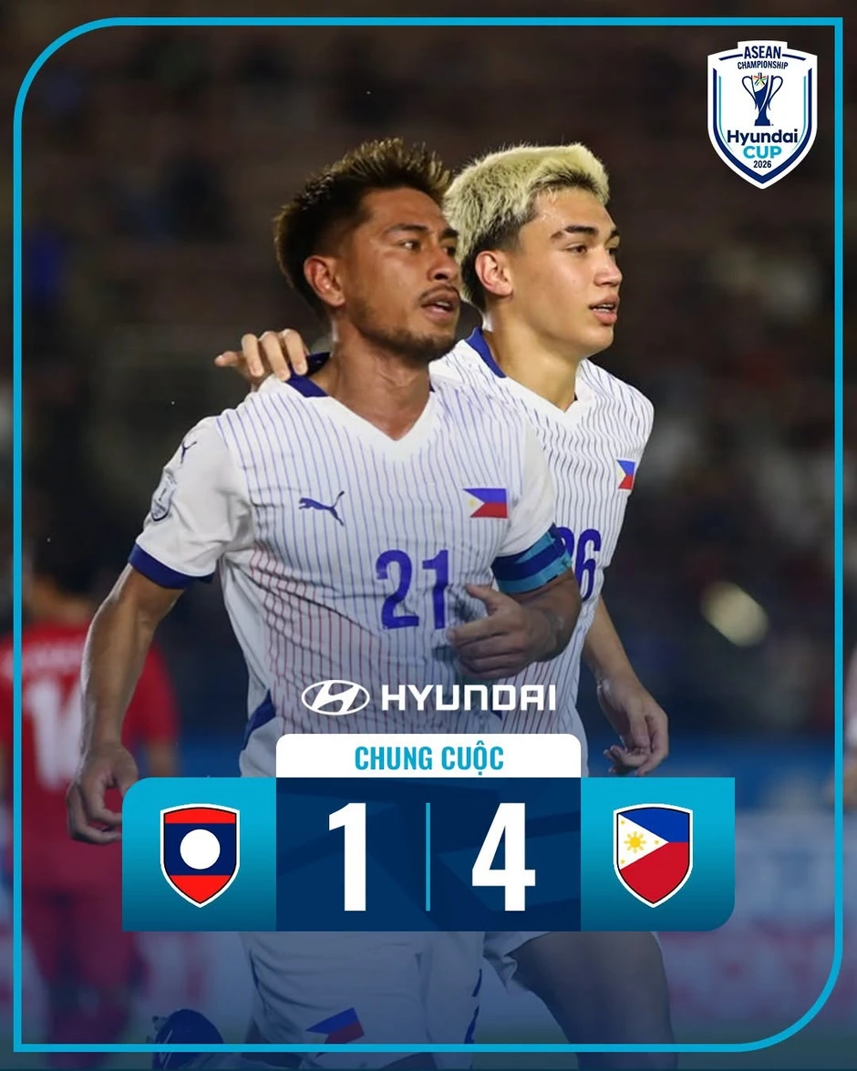 Kết quả ASEAN Cup 2026 hôm nay 1/8: Chơi thiếu người, Lào thua ngược Philippines Kết quả ASEAN Cup 2026 hôm nay 1/8: Chơi thiếu người, Lào thua ngược Philippines