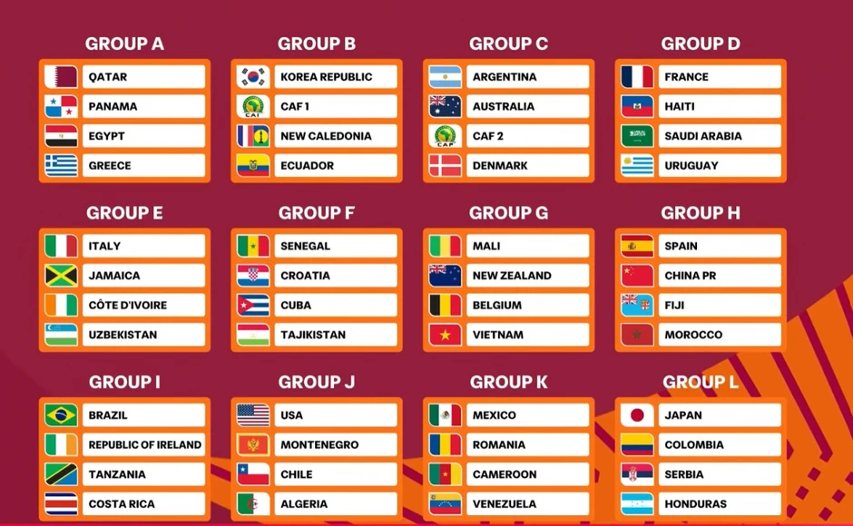 Kết quả bốc thăm U17 World Cup 2026: U17 Việt Nam cùng bảng "đàn em" Lukaku
