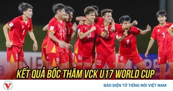 Kết quả bốc thăm U17 World Cup 2026: U17 Việt Nam cùng bảng "đàn em" Lukaku