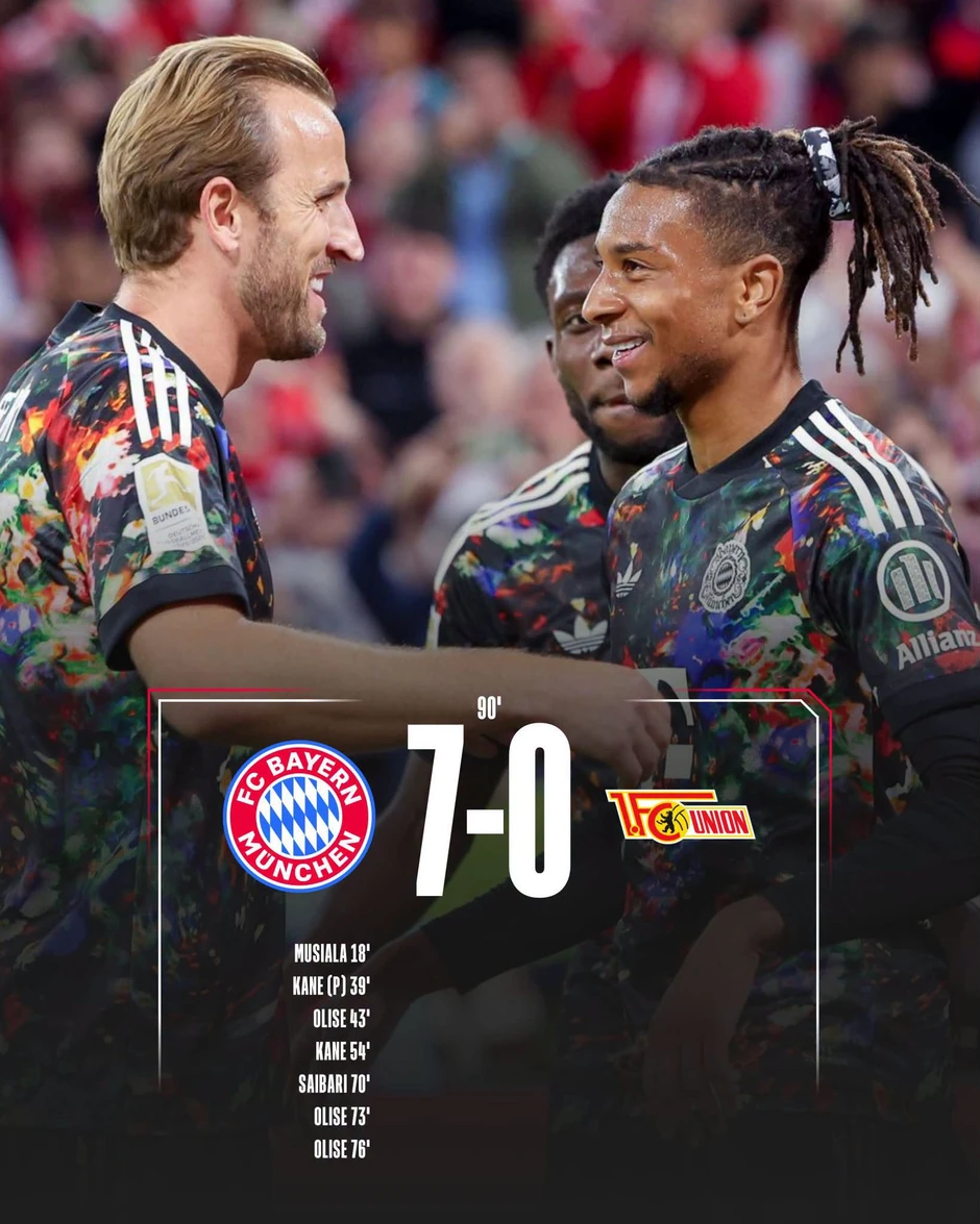 Kết quả bóng đá Bayern Munich vs Union Berlin: Harry Kane lập kỷ lục Kết quả bóng đá Bayern Munich vs Union Berlin: Harry Kane lập kỷ lục