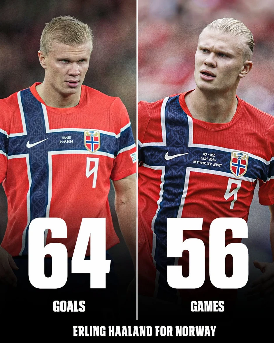 Kết quả bóng đá Na Uy vs Đan Mạch - UEFA Nations League 2026 Kết quả bóng đá Na Uy vs Đan Mạch - UEFA Nations League 2026