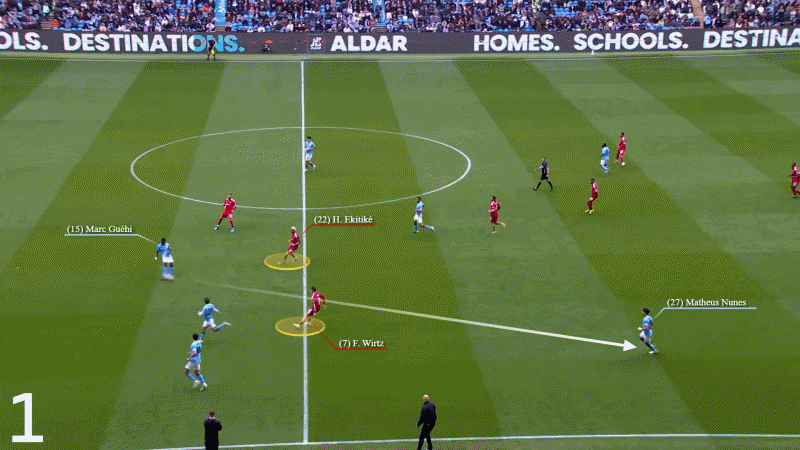 Làm cách nào để Liverpool thách thức PSG từ… ‘đáy vực’ Làm cách nào để Liverpool thách thức PSG từ… ‘đáy vực’