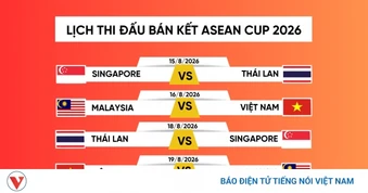 Lịch bán kết ASEAN Cup 2026: Việt Nam gặp Malaysia, Thái Lan đối đầu Singapore