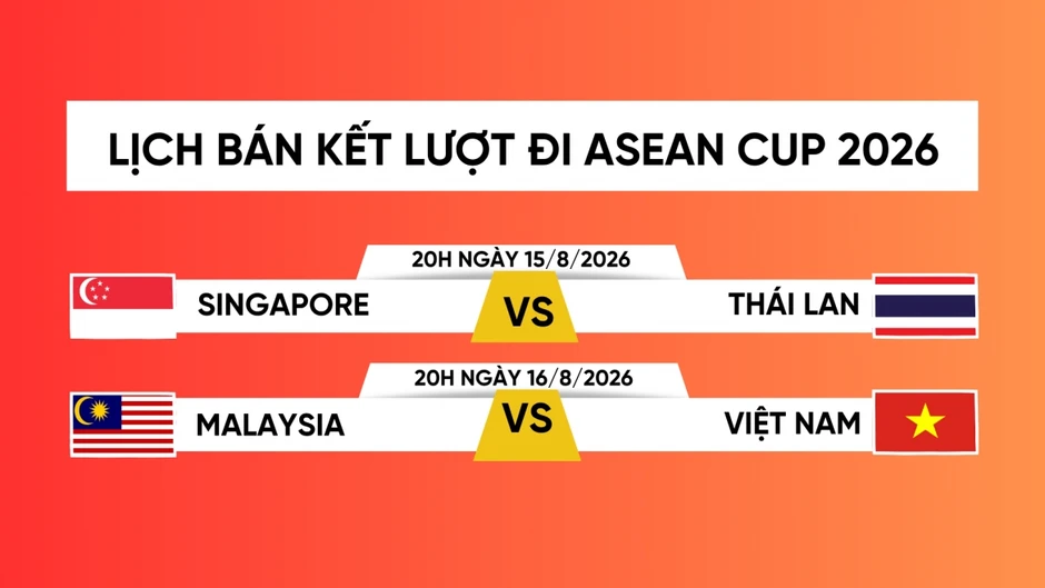 Lịch bán kết lượt đi ASEAN Cup 2026: Việt Nam làm khách trước Malaysia Lịch bán kết lượt đi ASEAN Cup 2026: Việt Nam làm khách trước Malaysia