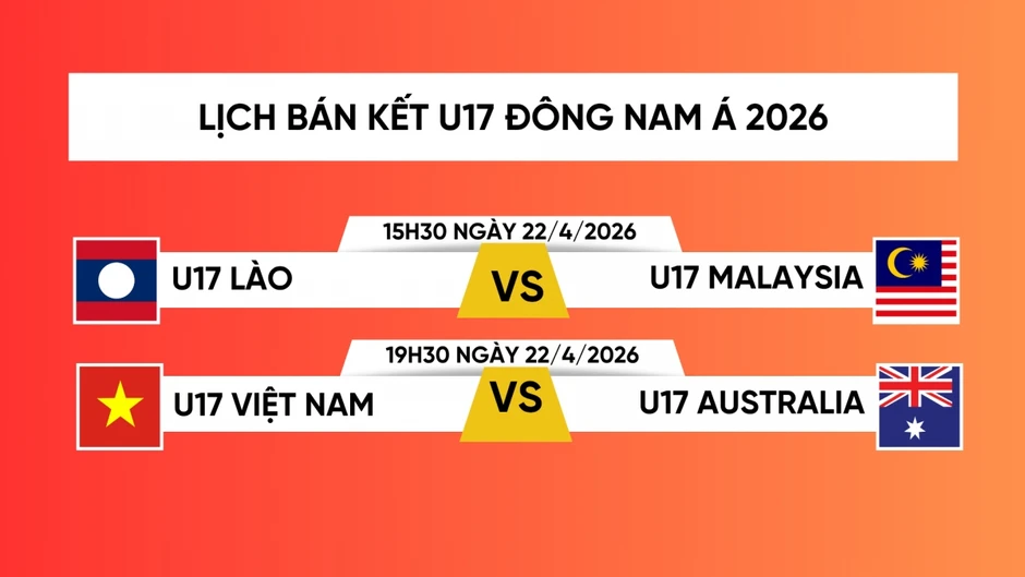 Lịch bán kết U17 Đông Nam Á 2026: U17 Việt Nam so tài U17 Australia Lịch bán kết U17 Đông Nam Á 2026: U17 Việt Nam so tài U17 Australia